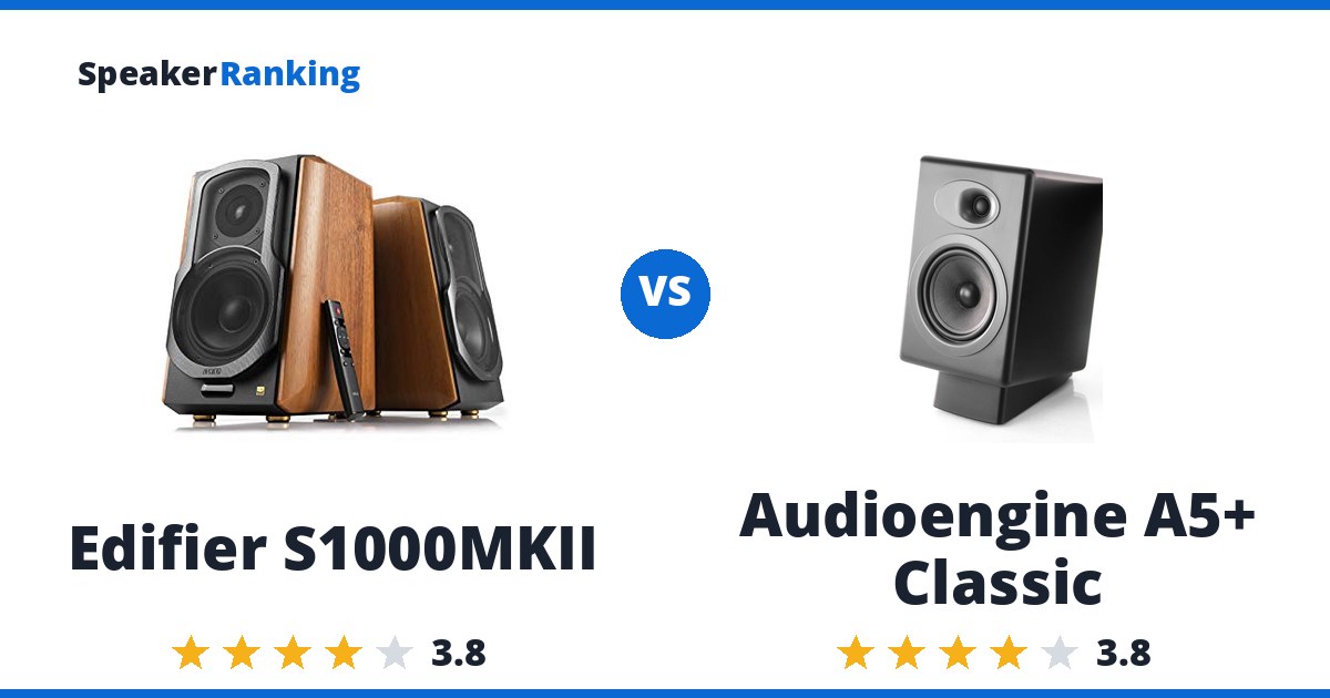 Edifier S1000MKII vs Audioengine A5+ Classic