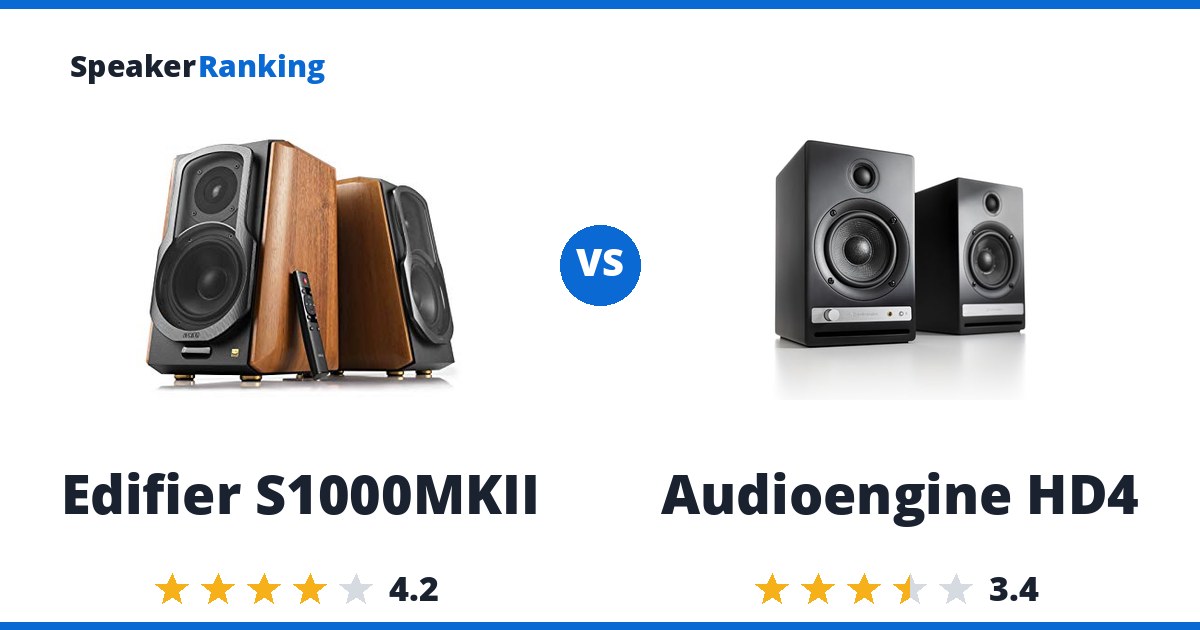 Edifier S1000MKII vs Audioengine HD4