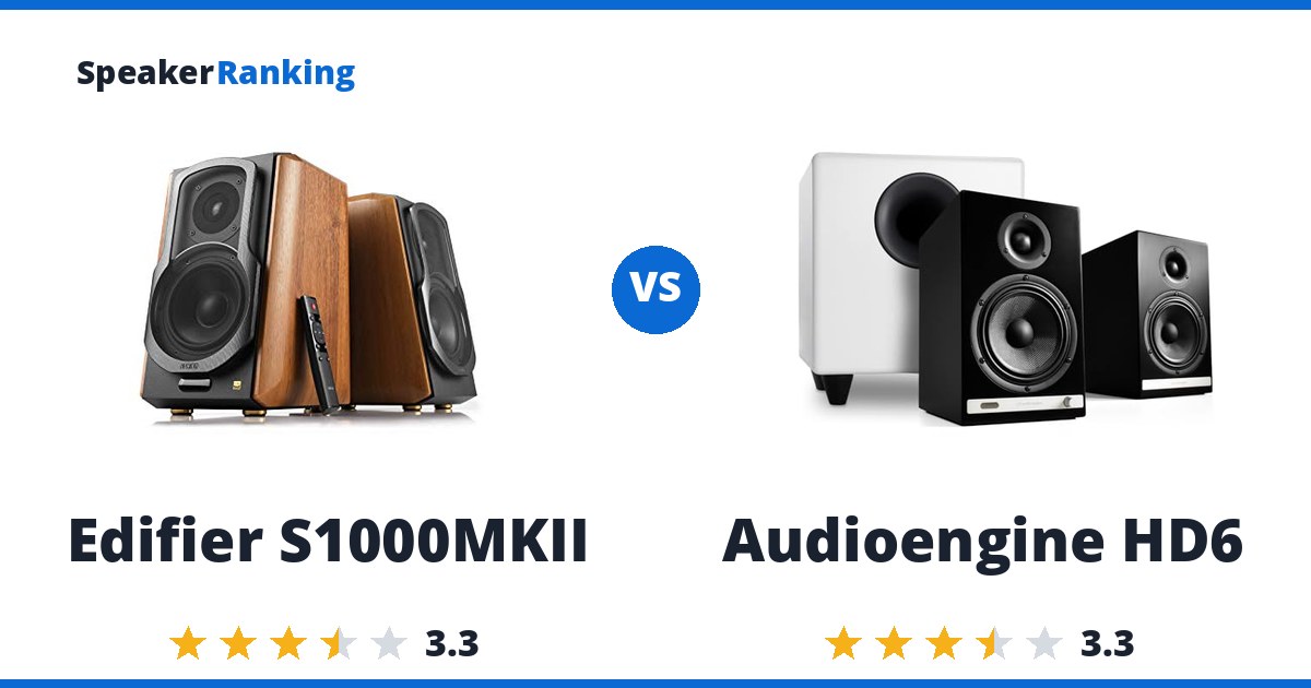 Edifier S1000MKII vs Audioengine HD6