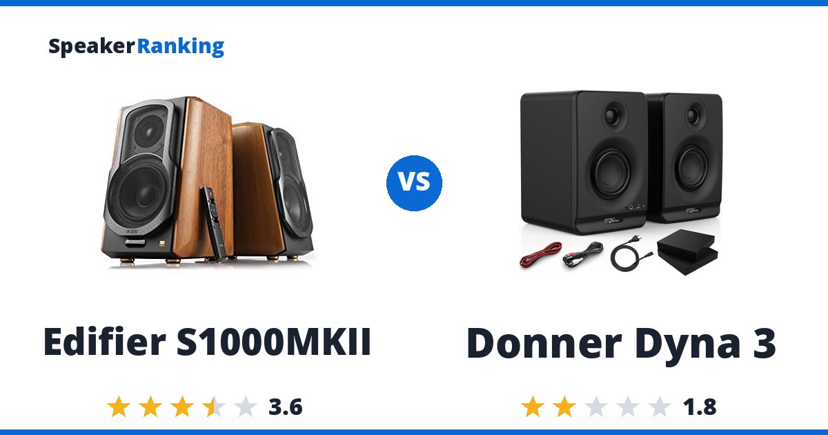 Edifier S1000MKII vs Donner Dyna 3
