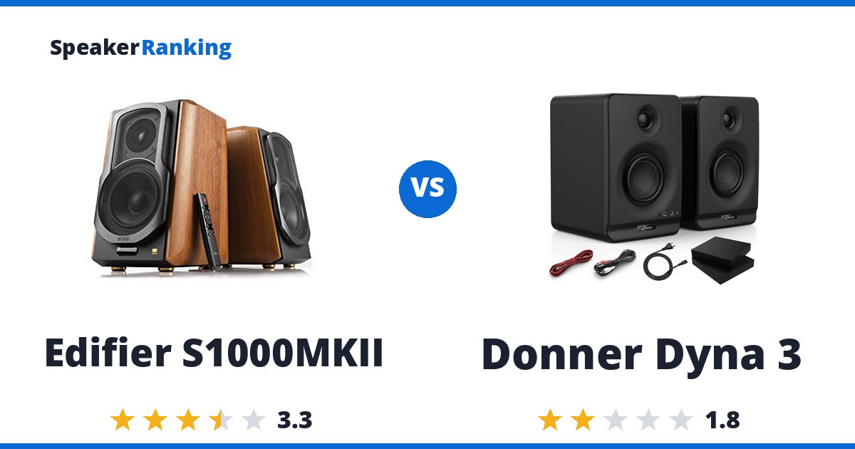 Edifier S1000MKII vs Donner Dyna 3