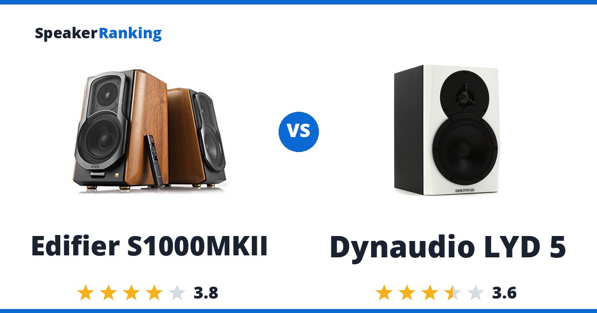 Edifier S1000MKII vs Dynaudio LYD 5
