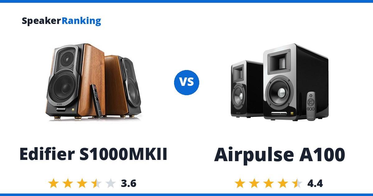 Edifier S1000MKII vs Airpulse A100