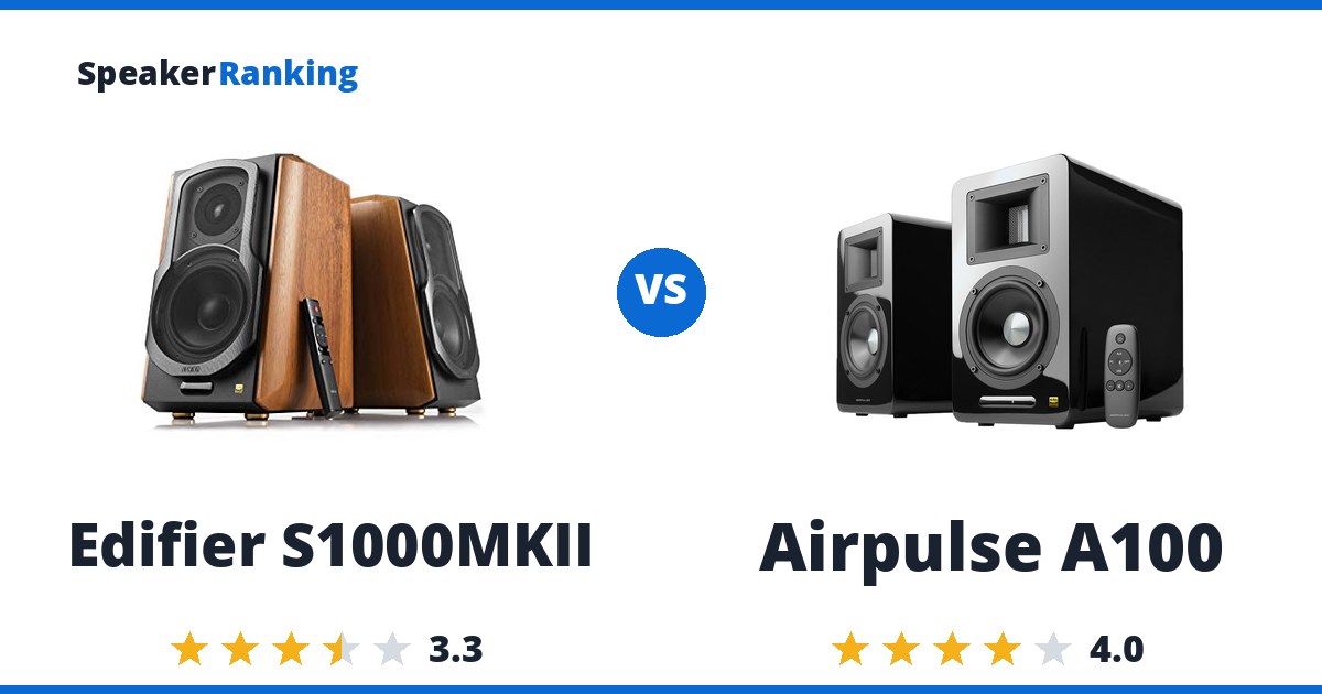 Edifier S1000MKII vs Airpulse A100