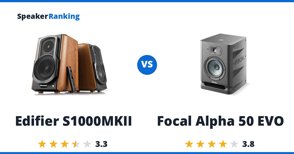 Edifier S1000MKII vs Focal Alpha 50 EVO