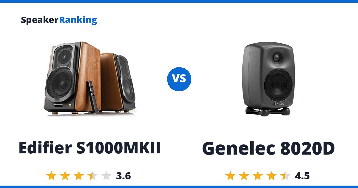 Edifier S1000MKII vs Genelec 8020D
