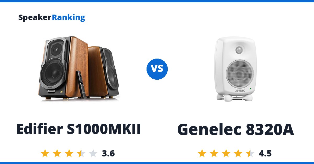 Edifier S1000MKII vs Genelec 8320A