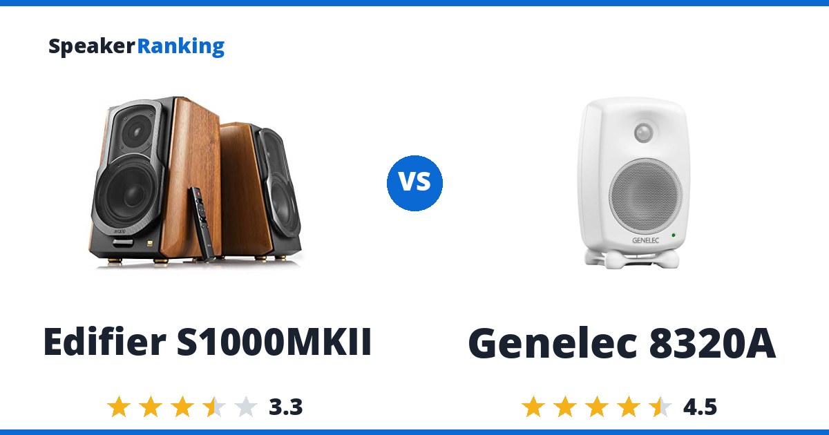 Edifier S1000MKII vs Genelec 8320A