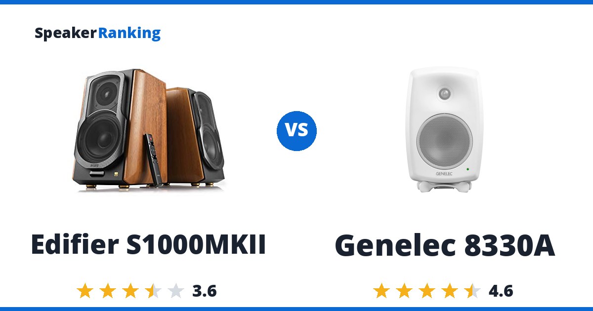 Edifier S1000MKII vs Genelec 8330A