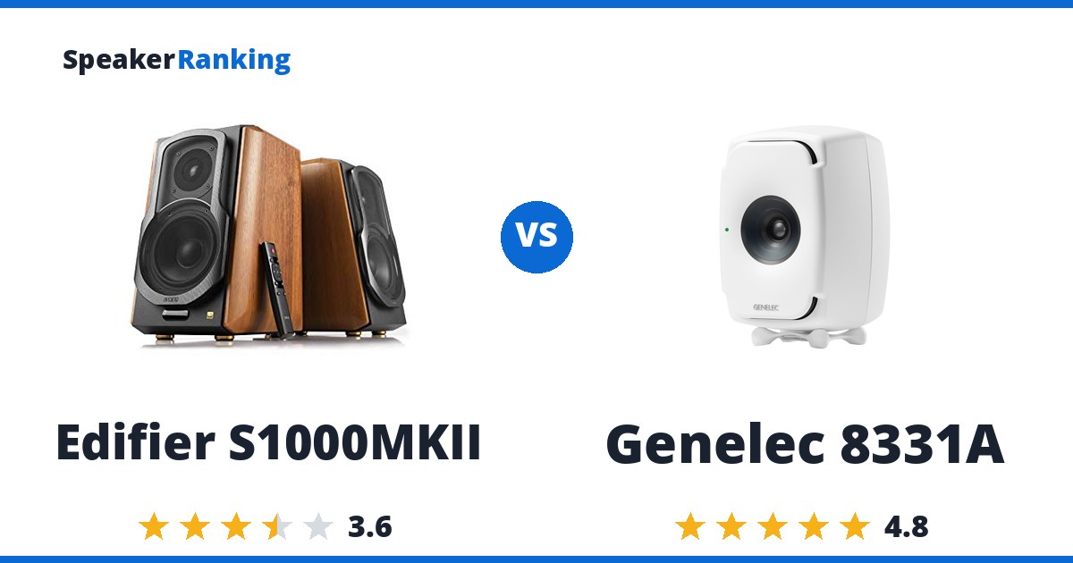 Edifier S1000MKII vs Genelec 8331A