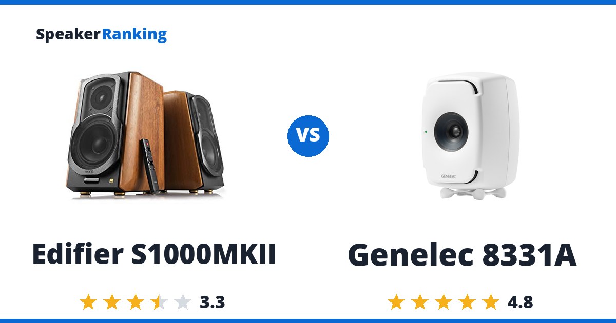 Edifier S1000MKII vs Genelec 8331A