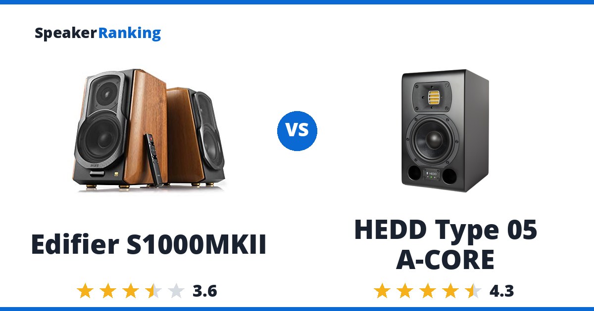 Edifier S1000MKII vs HEDD Type 05 A-CORE