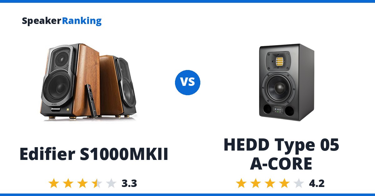 Edifier S1000MKII vs HEDD Type 05 A-CORE