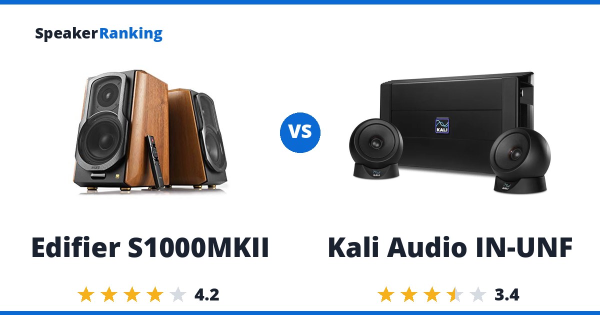 Edifier S1000MKII vs Kali Audio IN-UNF