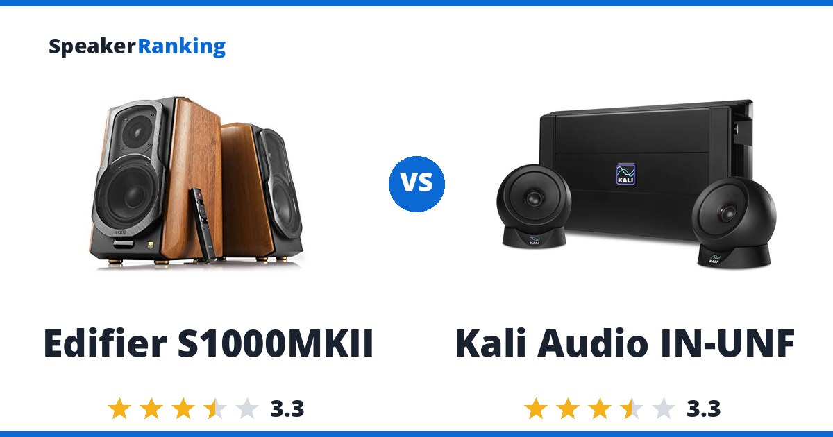 Edifier S1000MKII vs Kali Audio IN-UNF