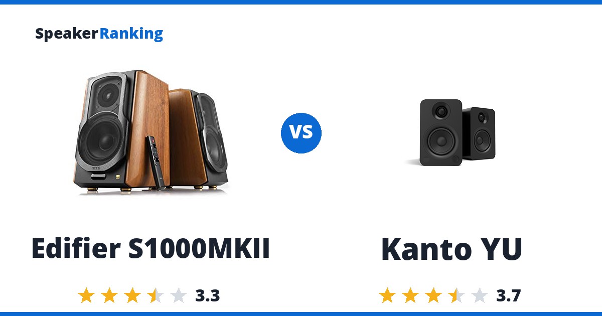 Edifier S1000MKII vs Kanto YU