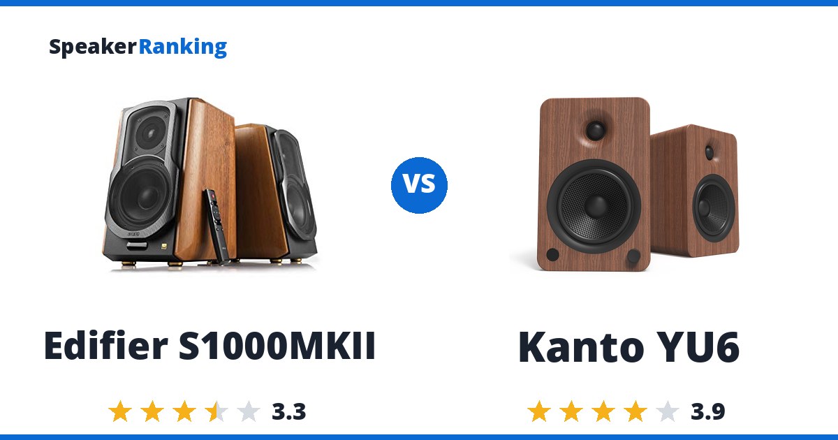 Edifier S1000MKII vs Kanto YU6