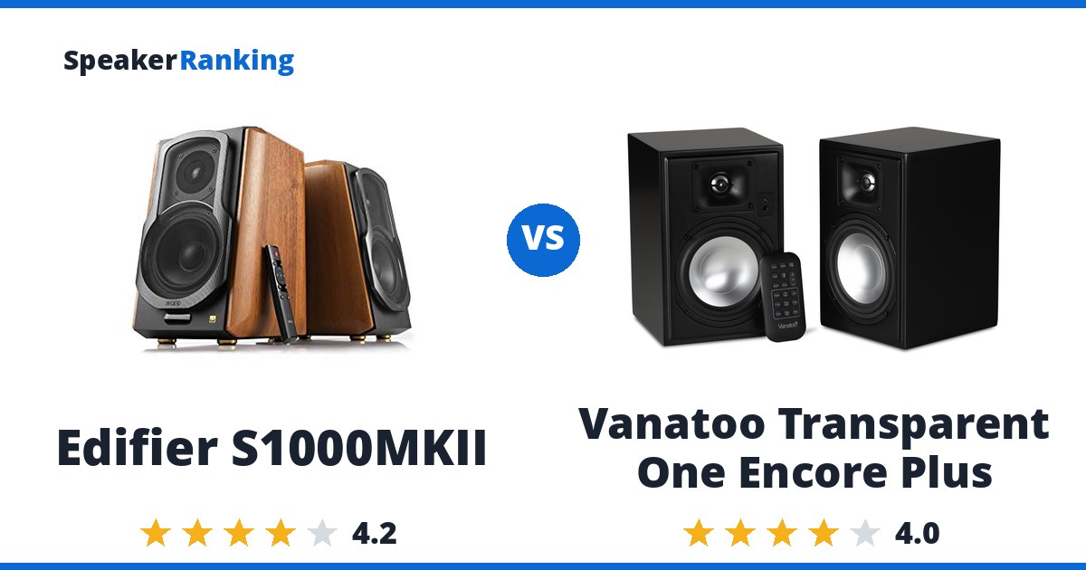 Edifier S1000MKII vs Vanatoo Transparent One Encore Plus