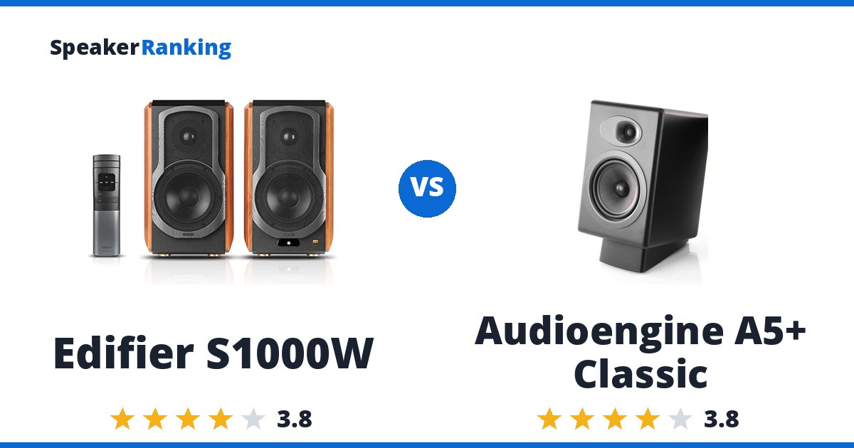 Edifier S1000W vs Audioengine A5+ Classic