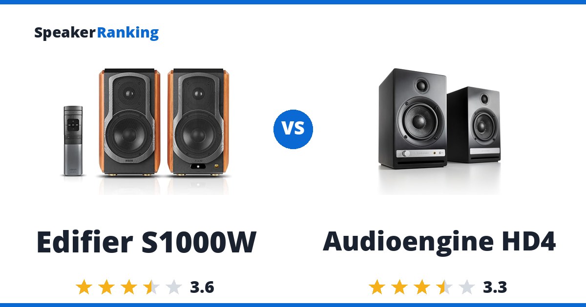 Edifier S1000W vs Audioengine HD4