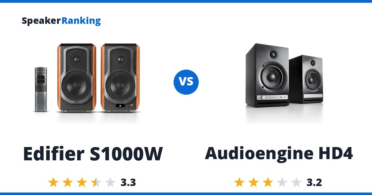 Edifier S1000W vs Audioengine HD4