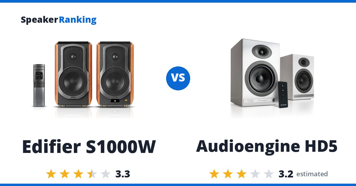 Edifier S1000W vs Audioengine HD5