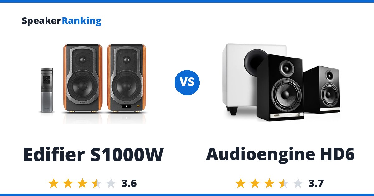 Edifier S1000W vs Audioengine HD6