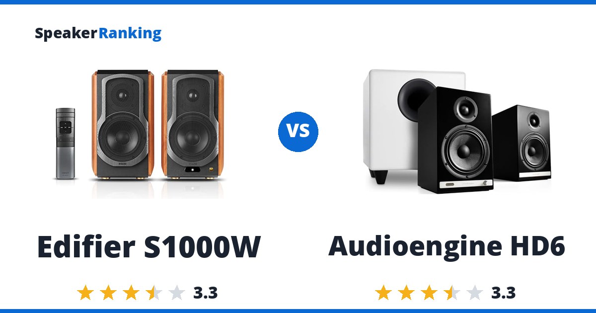 Edifier S1000W vs Audioengine HD6
