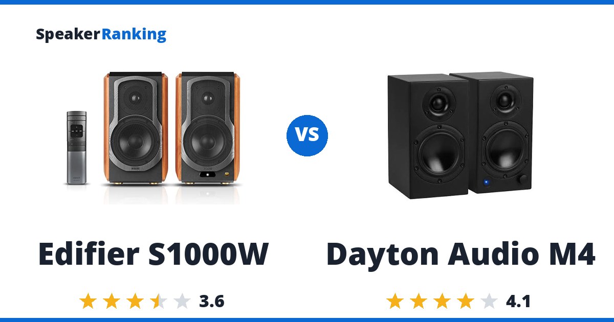 Edifier S1000W vs Dayton Audio M4