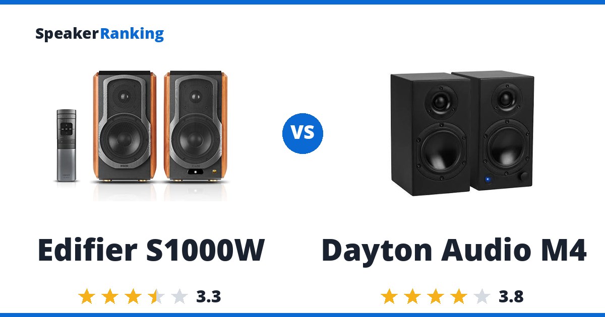Edifier S1000W vs Dayton Audio M4