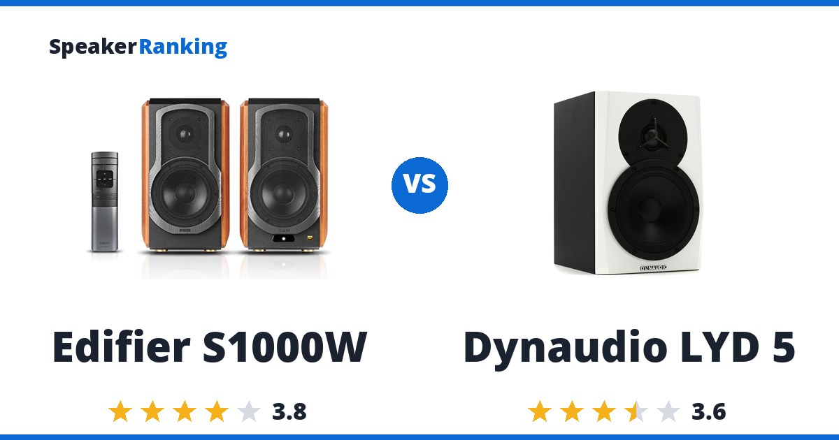 Edifier S1000W vs Dynaudio LYD 5