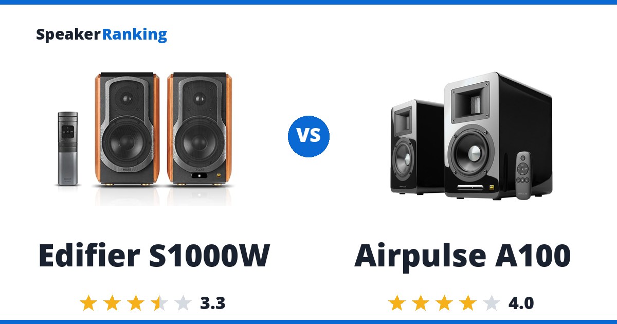 Edifier S1000W vs Airpulse A100