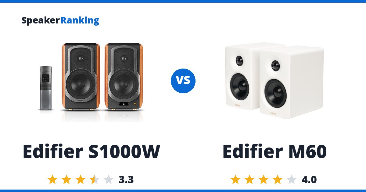 Edifier S1000W vs Edifier M60