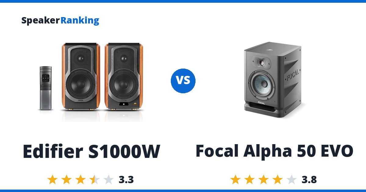Edifier S1000W vs Focal Alpha 50 EVO