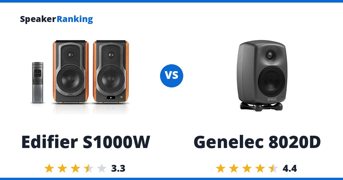 Edifier S1000W vs Genelec 8020D
