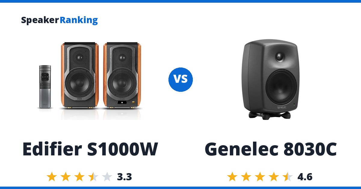 Edifier S1000W vs Genelec 8030C