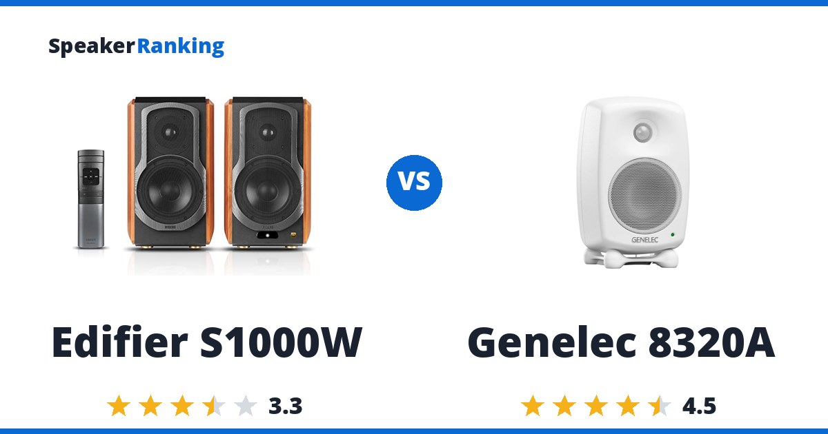 Edifier S1000W vs Genelec 8320A