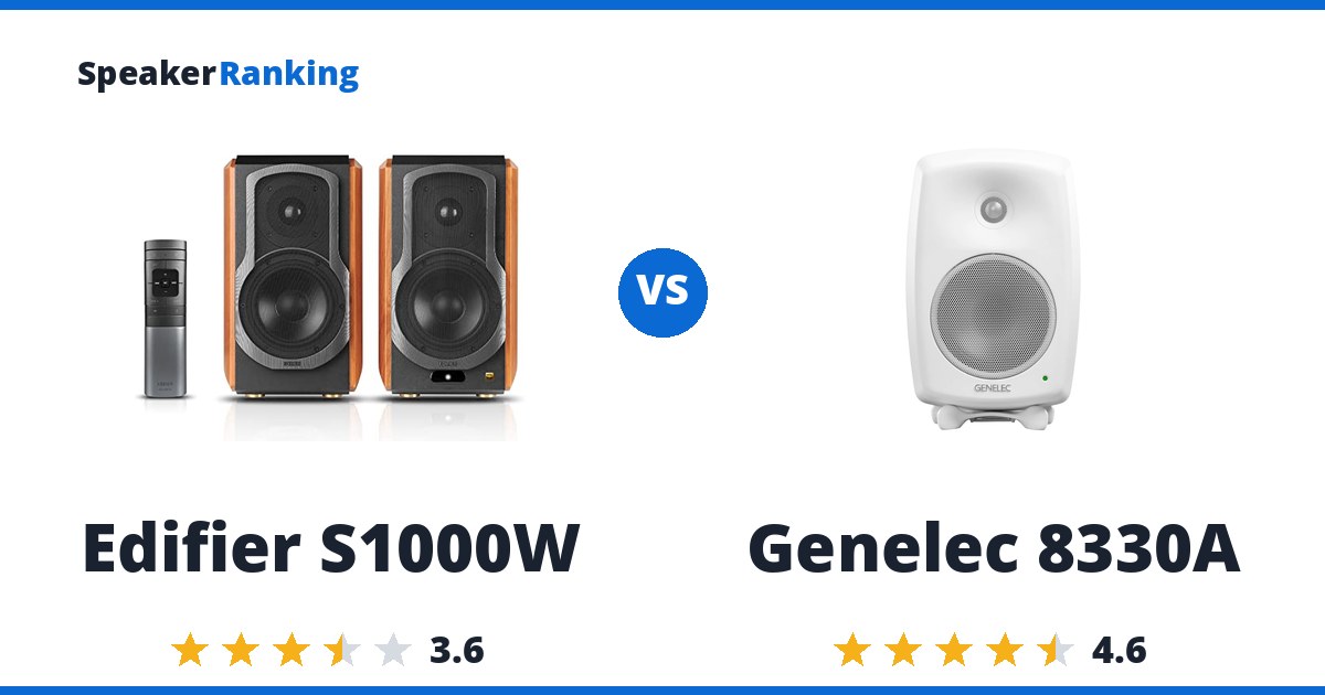 Edifier S1000W vs Genelec 8330A