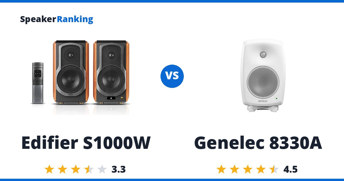 Edifier S1000W vs Genelec 8330A