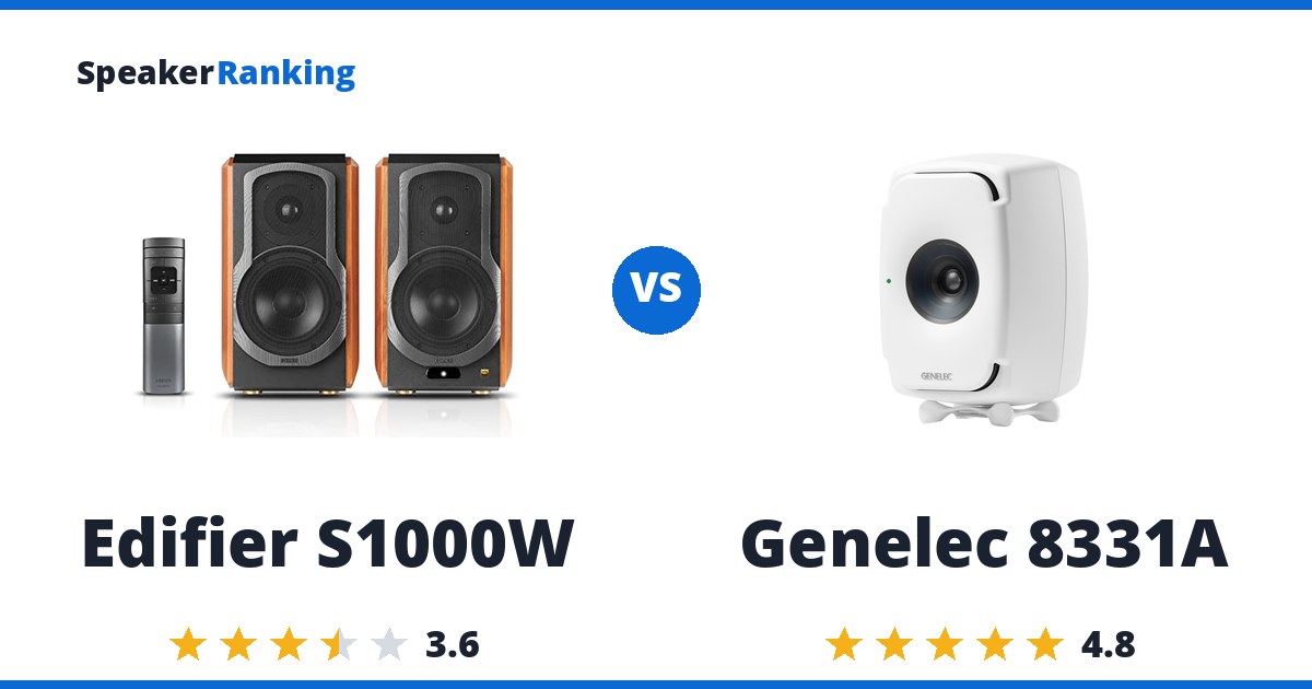Edifier S1000W vs Genelec 8331A