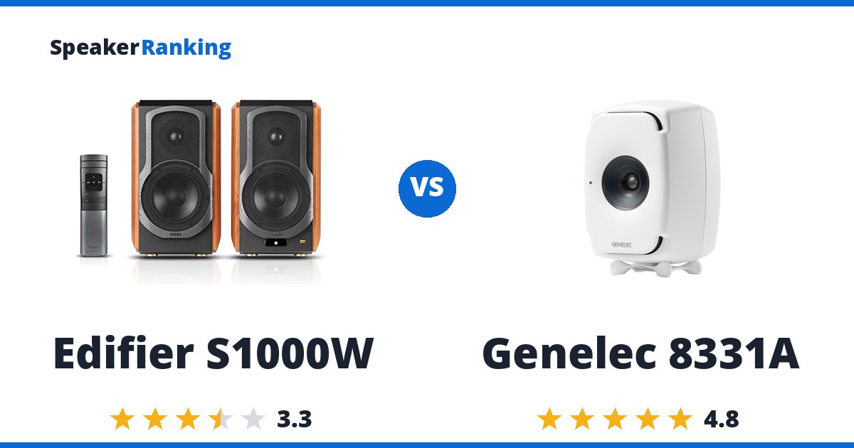 Edifier S1000W vs Genelec 8331A