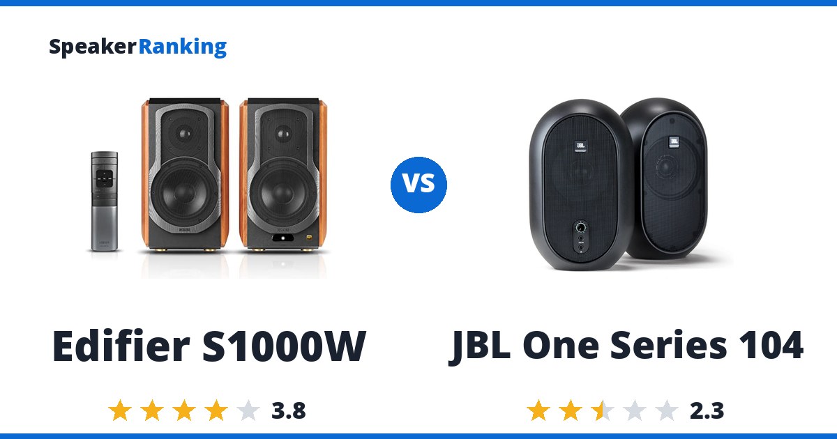 Edifier S1000W vs JBL One Series 104