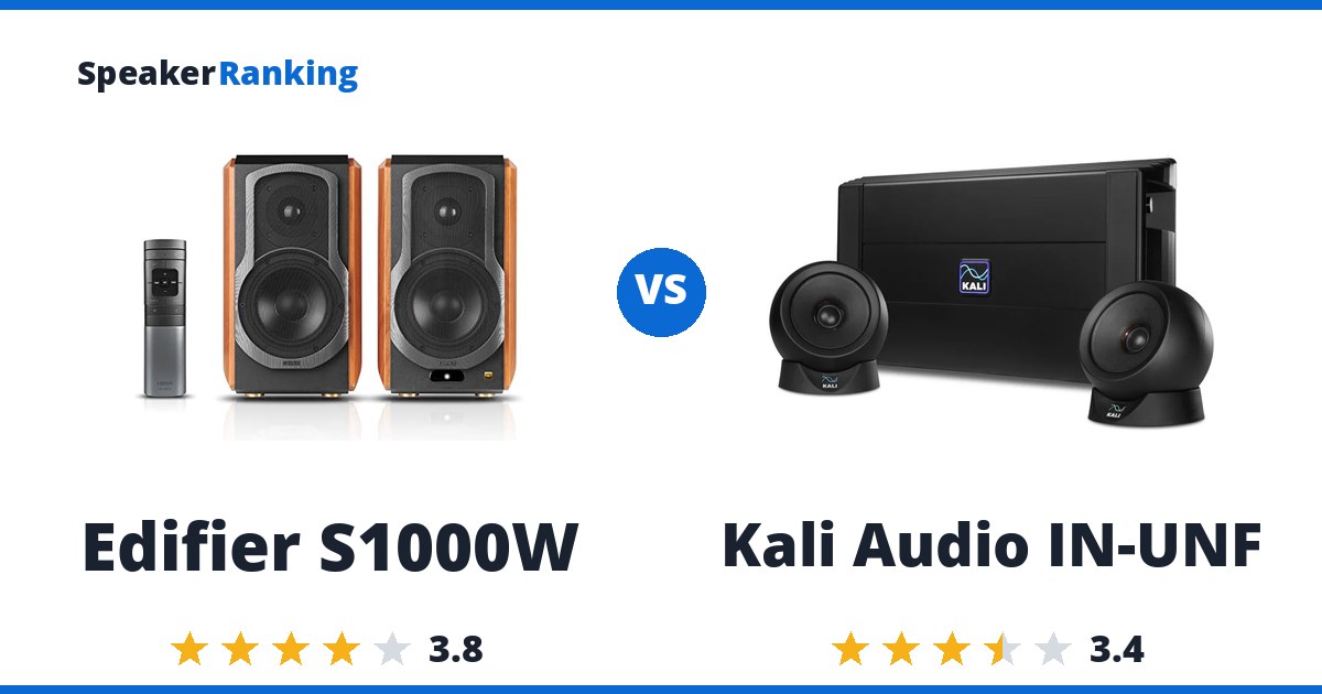 Edifier S1000W vs Kali Audio IN-UNF