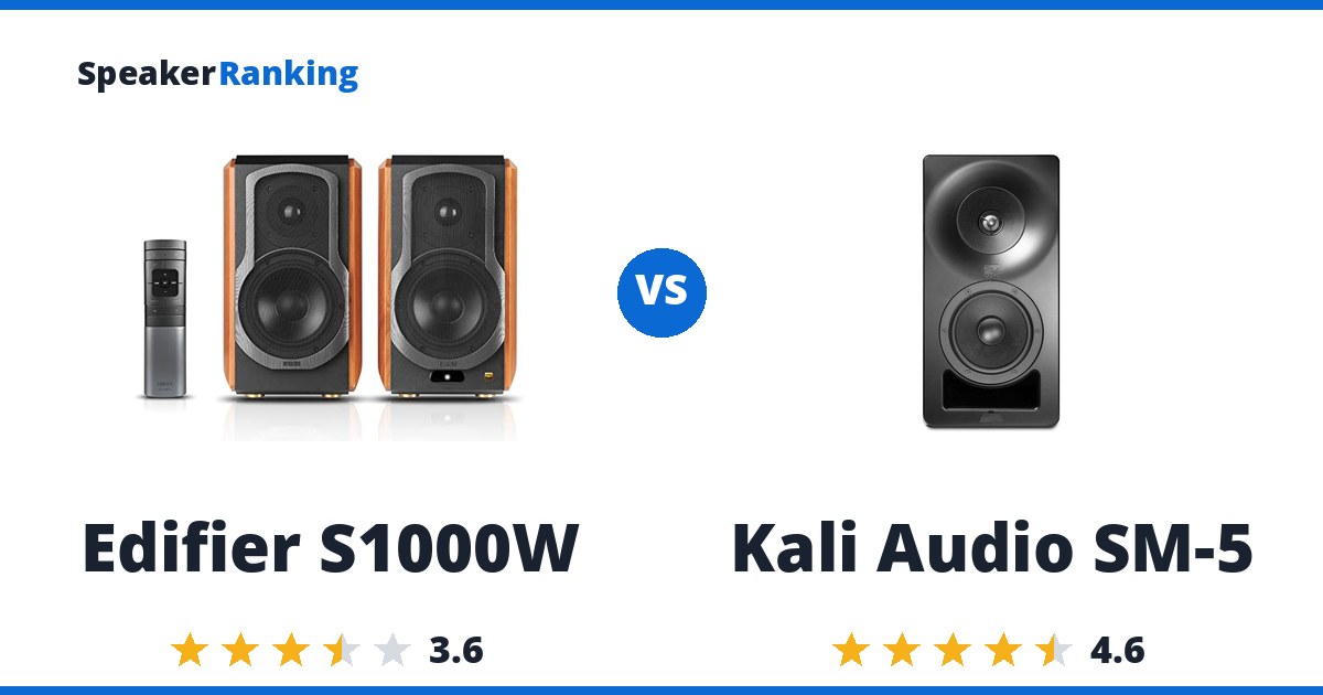 Edifier S1000W vs Kali Audio SM-5