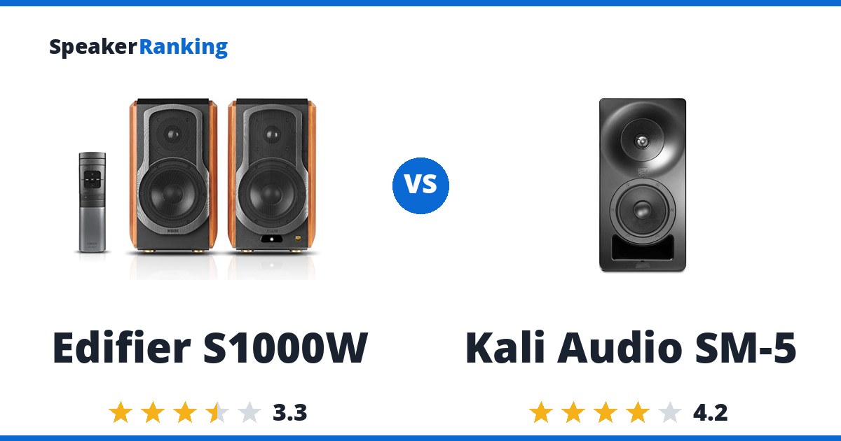 Edifier S1000W vs Kali Audio SM-5