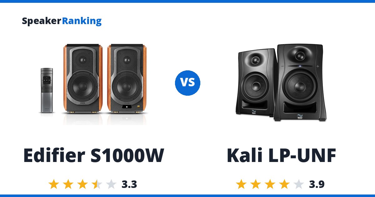 Edifier S1000W vs Kali LP-UNF
