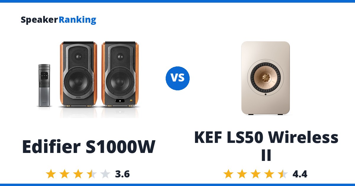 Edifier S1000W vs KEF LS50 Wireless II
