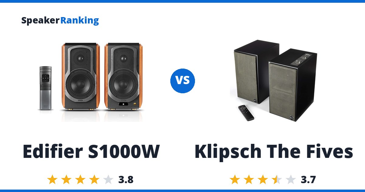 Edifier S1000W vs Klipsch The Fives