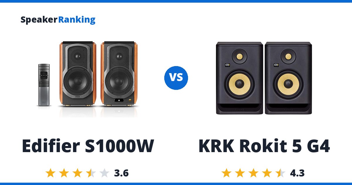 Edifier S1000W vs KRK Rokit 5 G4