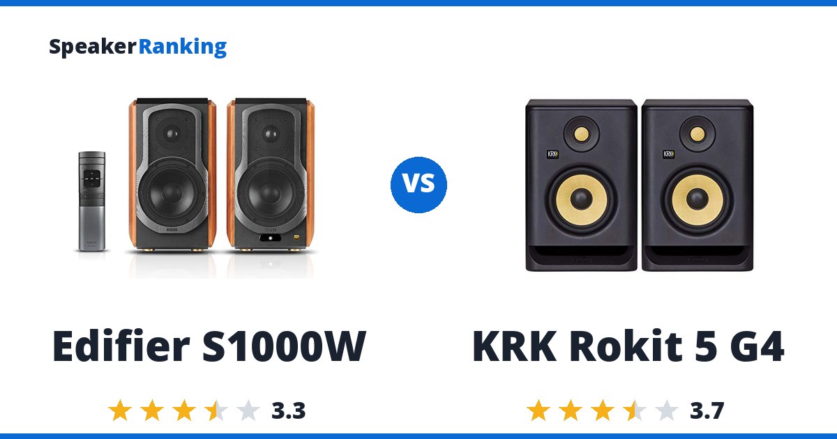 Edifier S1000W vs KRK Rokit 5 G4